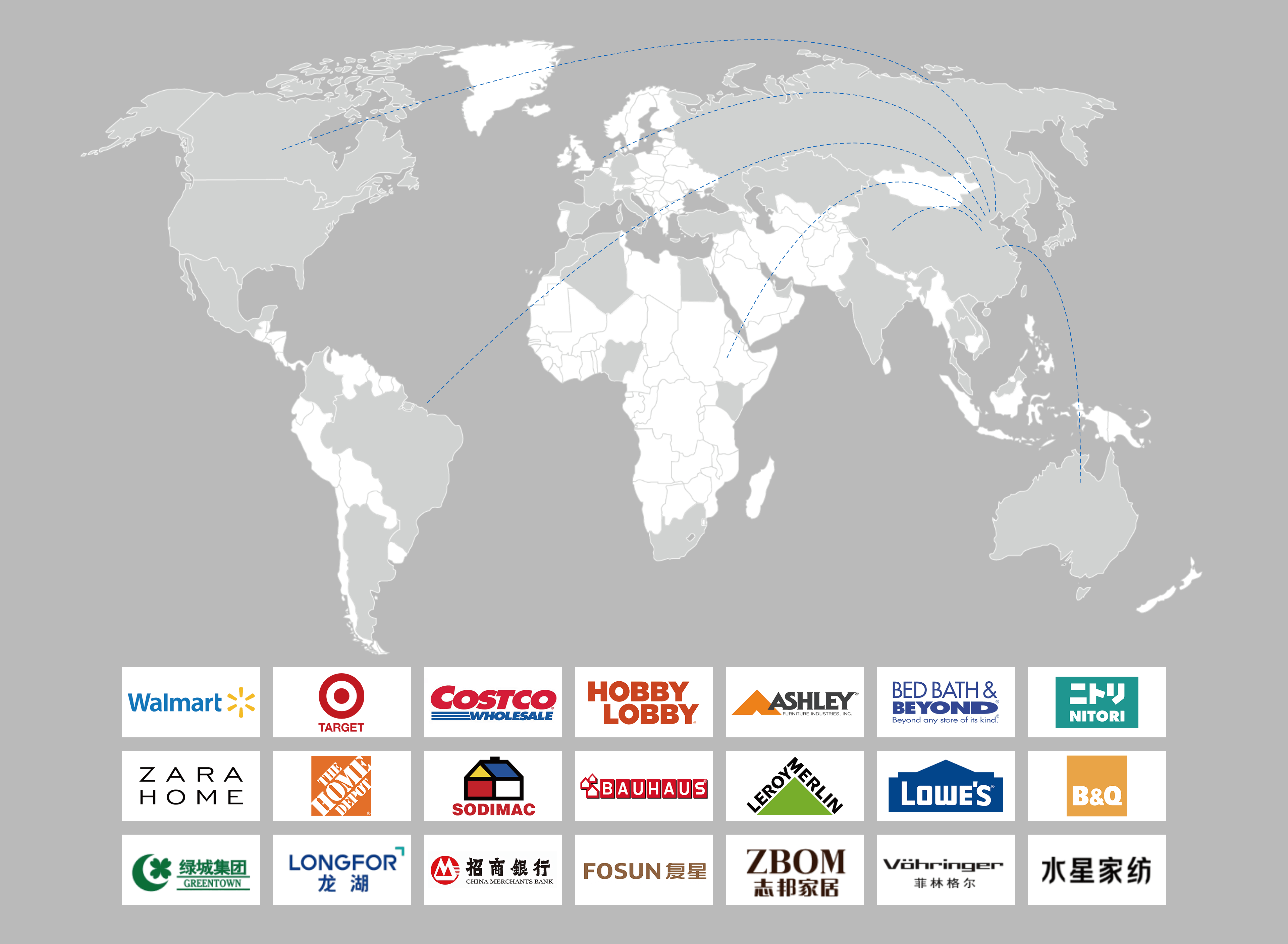 英科产品远销海内外120多个国家和地区。